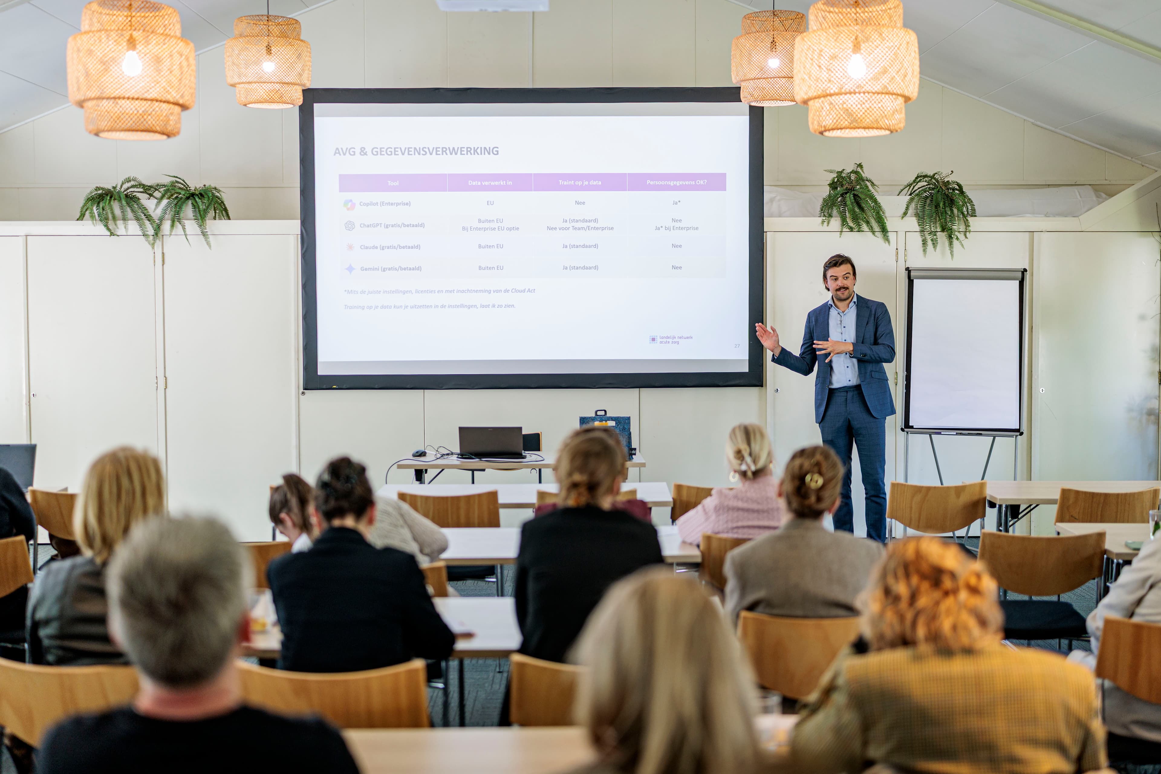 Workshop AI-geletterdheid in volle gang met deelnemers en spreker